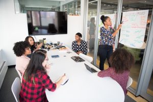 Developing Teamwork